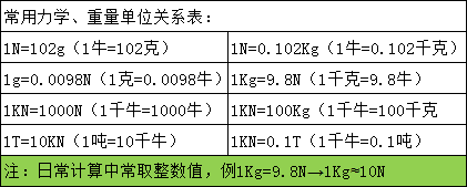 ٵ470n.m̬Ť 綯̬ŤУ׼