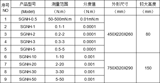 扭转弹簧测试仪规格型号