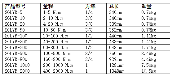 蓝牙传输无线扭力扳手规格型号