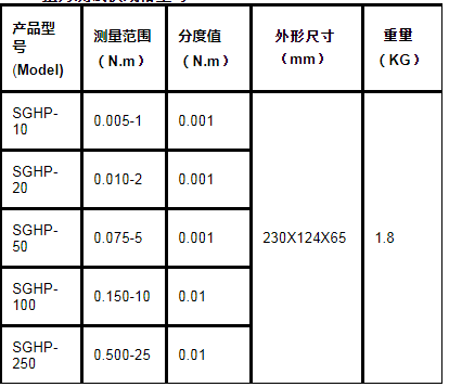 电批扭矩测量仪