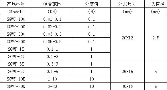 带数据存储拉压力计规格型号
