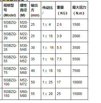 扭力放大器25倍规格型号